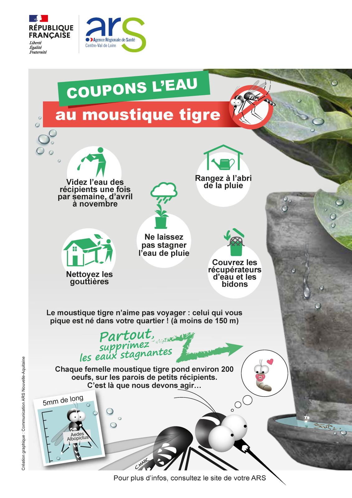 LES BONS GESTES CONTRE LE MOUSTIQUE TIGRE