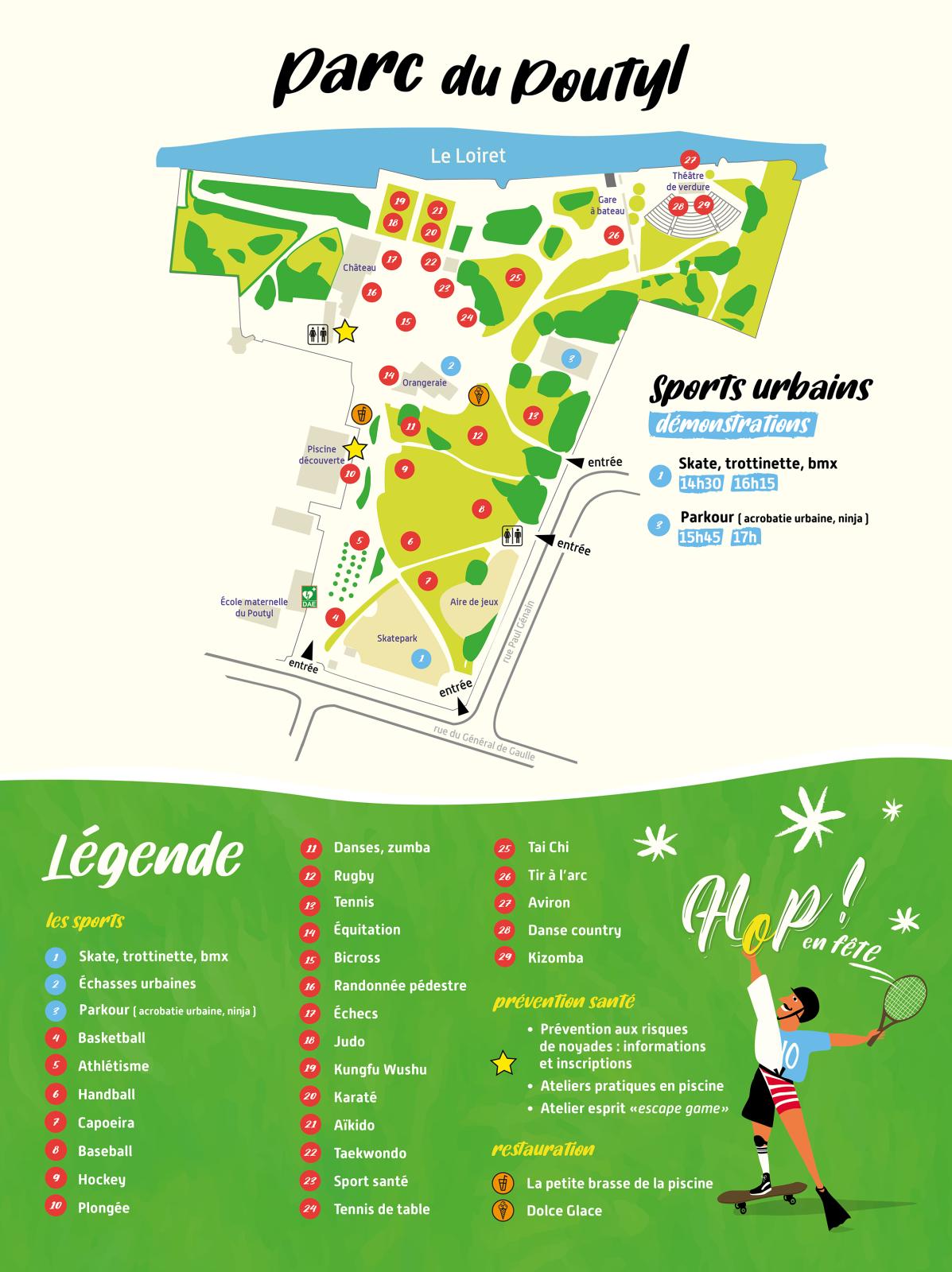 plan HenF 2023